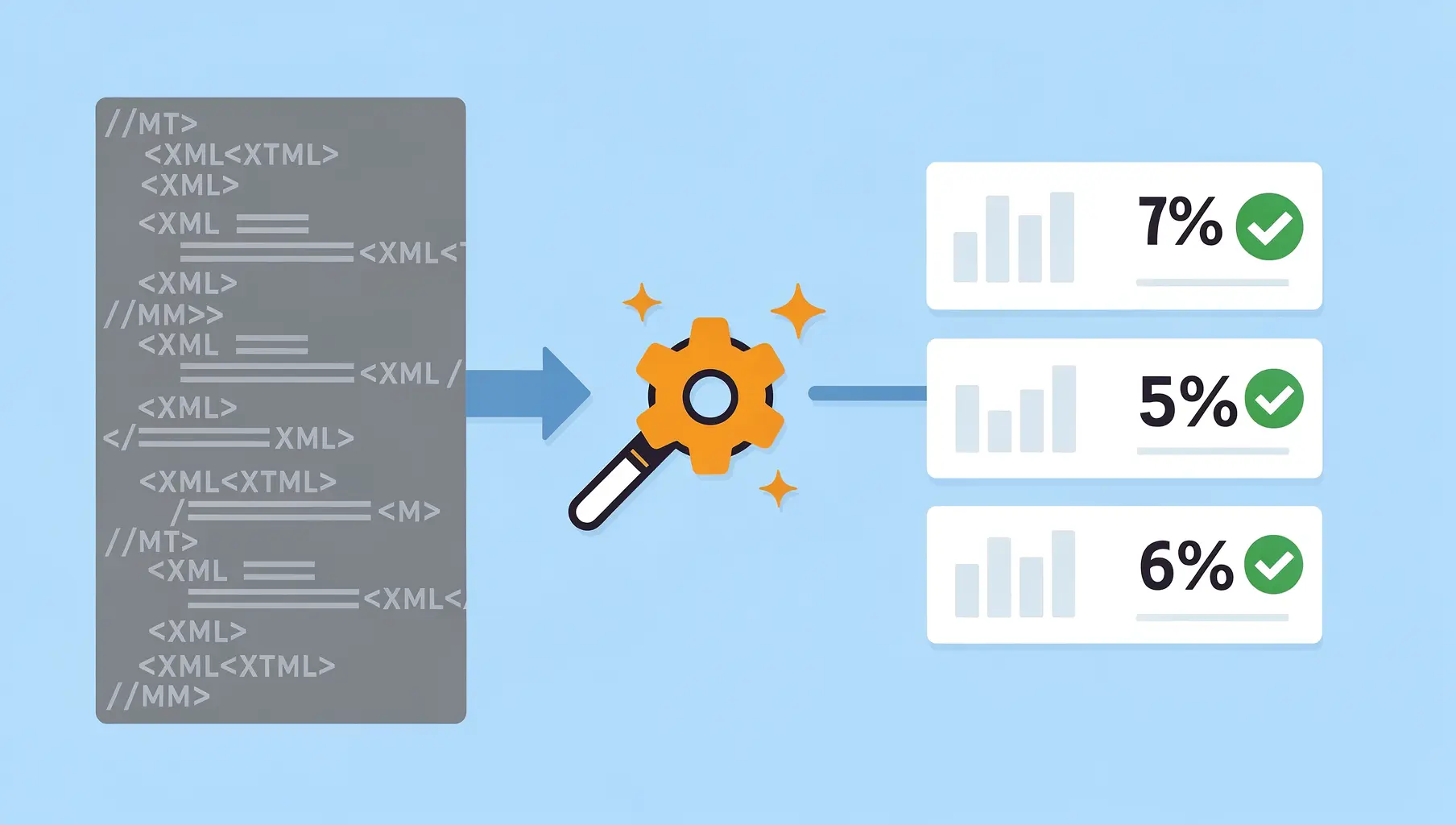 Guide to reading DMARC XML report data