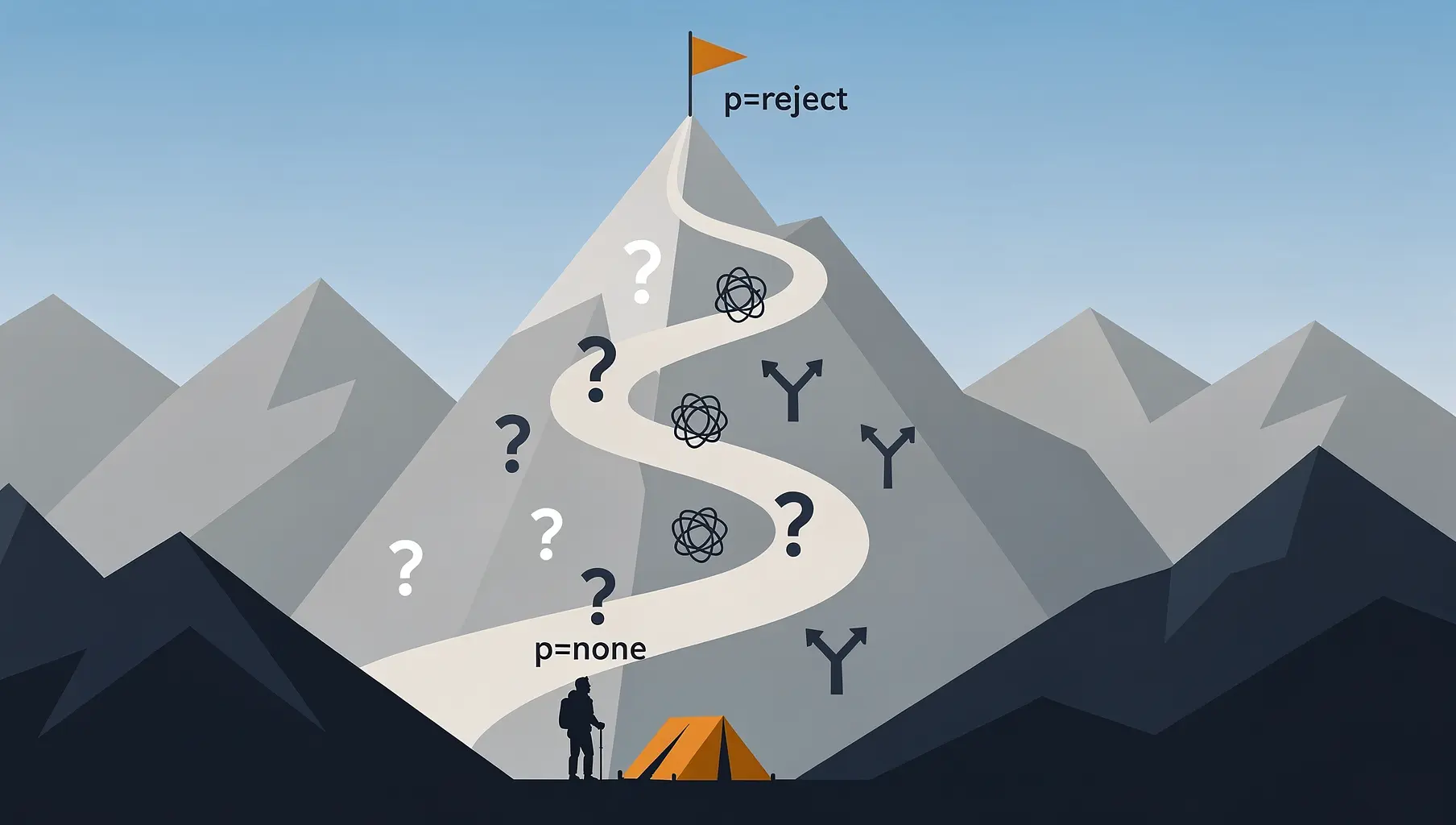 Why domains get stuck at DMARC none policy